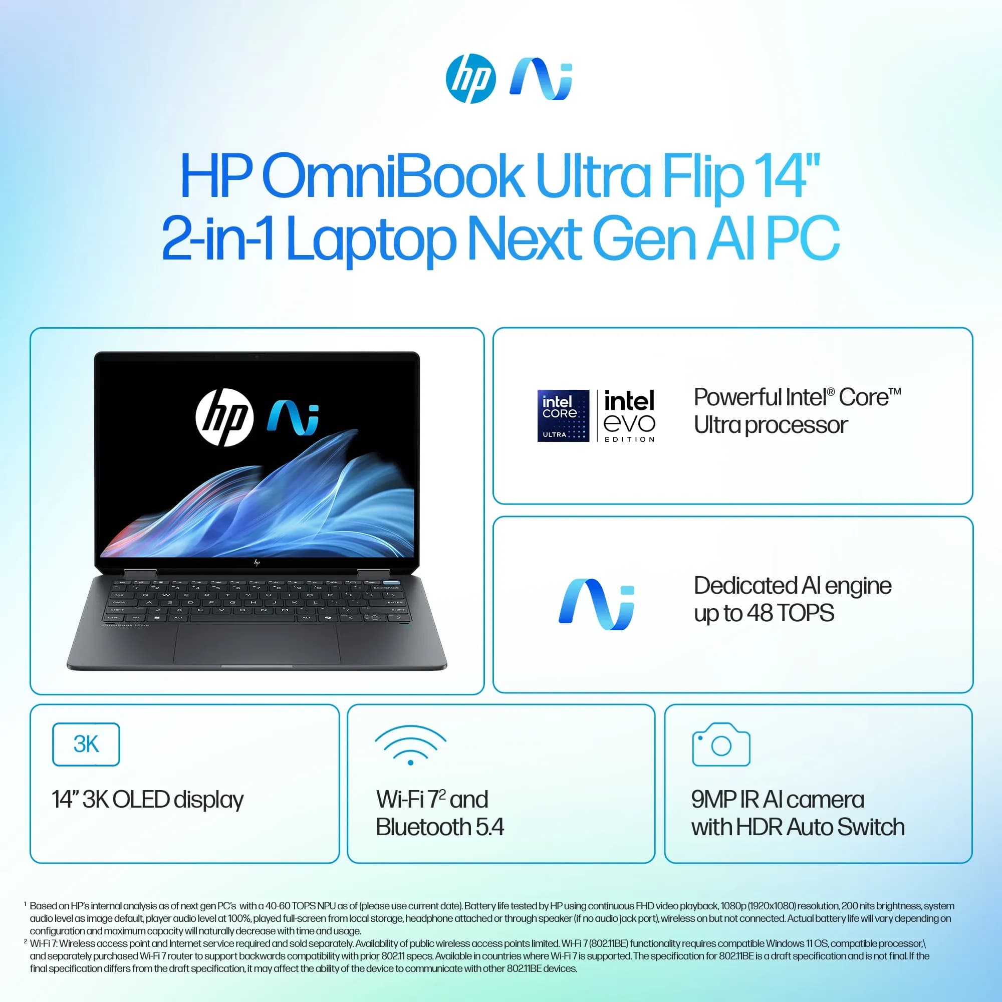 HP OmniBook Ultra Flip NGAI 2-in-1 14-FH0047NR, 16 ГБ RAM / 512 ГБ SSD