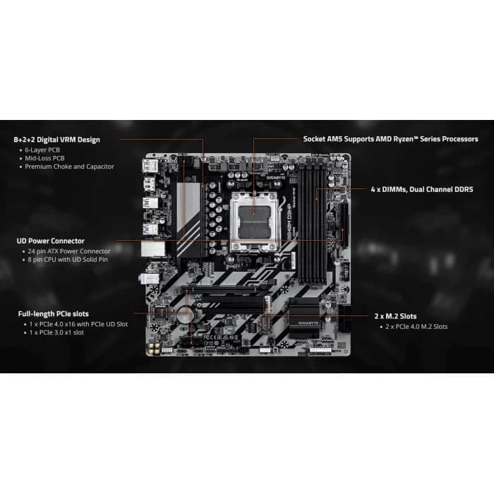 MB AM5 GIGABYTE B840M D3HP,4xDDR5,10xUSB,mATX,M.2,4xSATA,PCIe16x, PCIe1x 2xDP HDMI Type-C